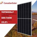 Canadian Solar 715W N-Type TOPCon Bifacial Solar Panel - Image 4