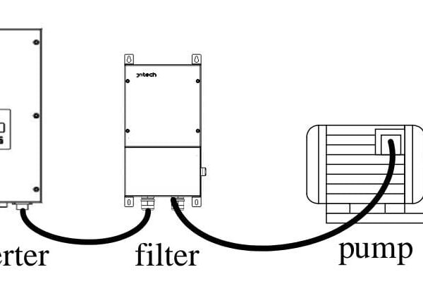 JNTECH dV/dt Filter for 2.2kW–7.5kW Solar Pump Inverters/VFDs